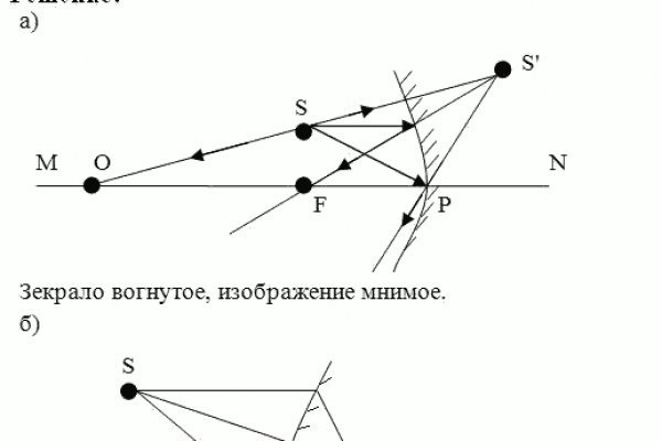 Новый адрес кракен