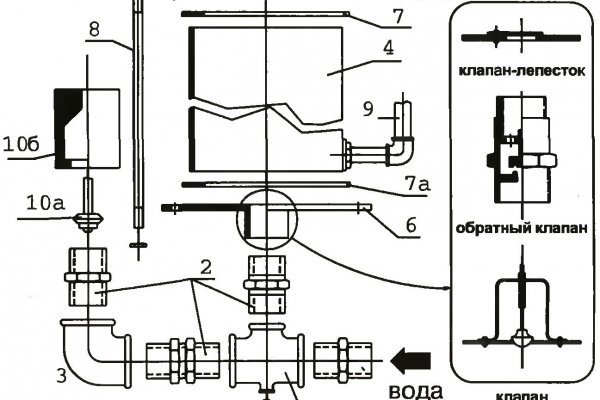 Кракен 12 at